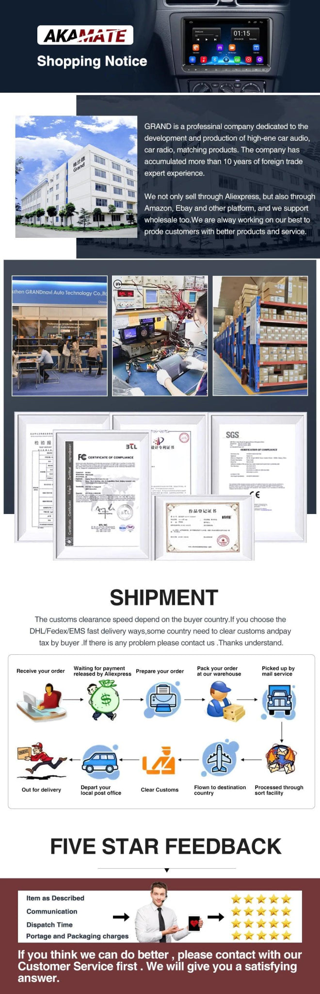 Boat Radio MP5 Marine Source Media Player AM FM RDS Receiver MP3 Stereo MP4 Video Play Bluetooth for ATV UTV SPA RZR Marine Radio