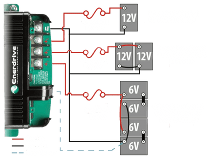 ePOWER 24V 30A Battery Charger