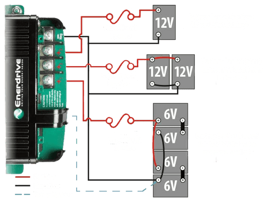 ePOWER 24V 30A Battery Charger