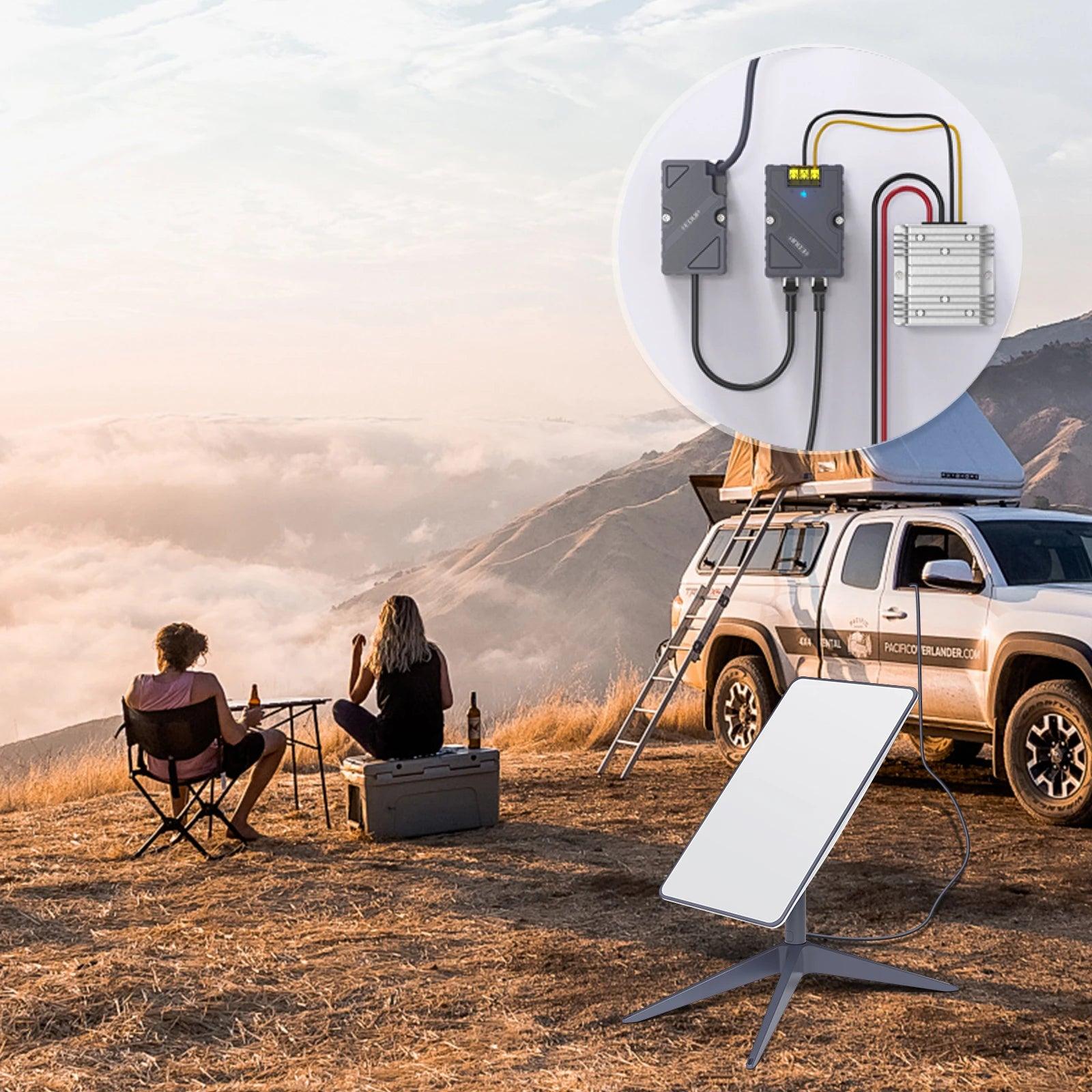 EDUP 150W Starlink GigE PoE Injector DC Step UP Converter 12V to 48V for StarLink Dish V2 Internet Kit to Router PC Outdoor RV Starlink Cables & Adaptors