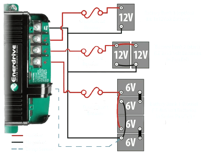 ePOWER 24V 30A Battery Charger Battery Chargers