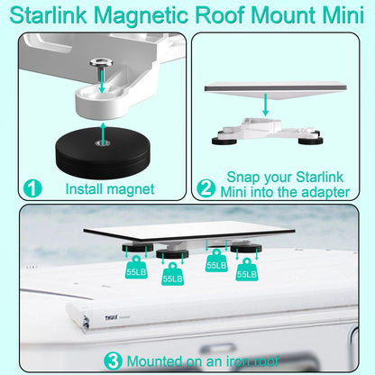 For Starlink Mini roof mounting bracket, 4 magnetic bases, magnetic mounting bracket for Starlink mini Internet kit satellites Starlink Mini Mount
