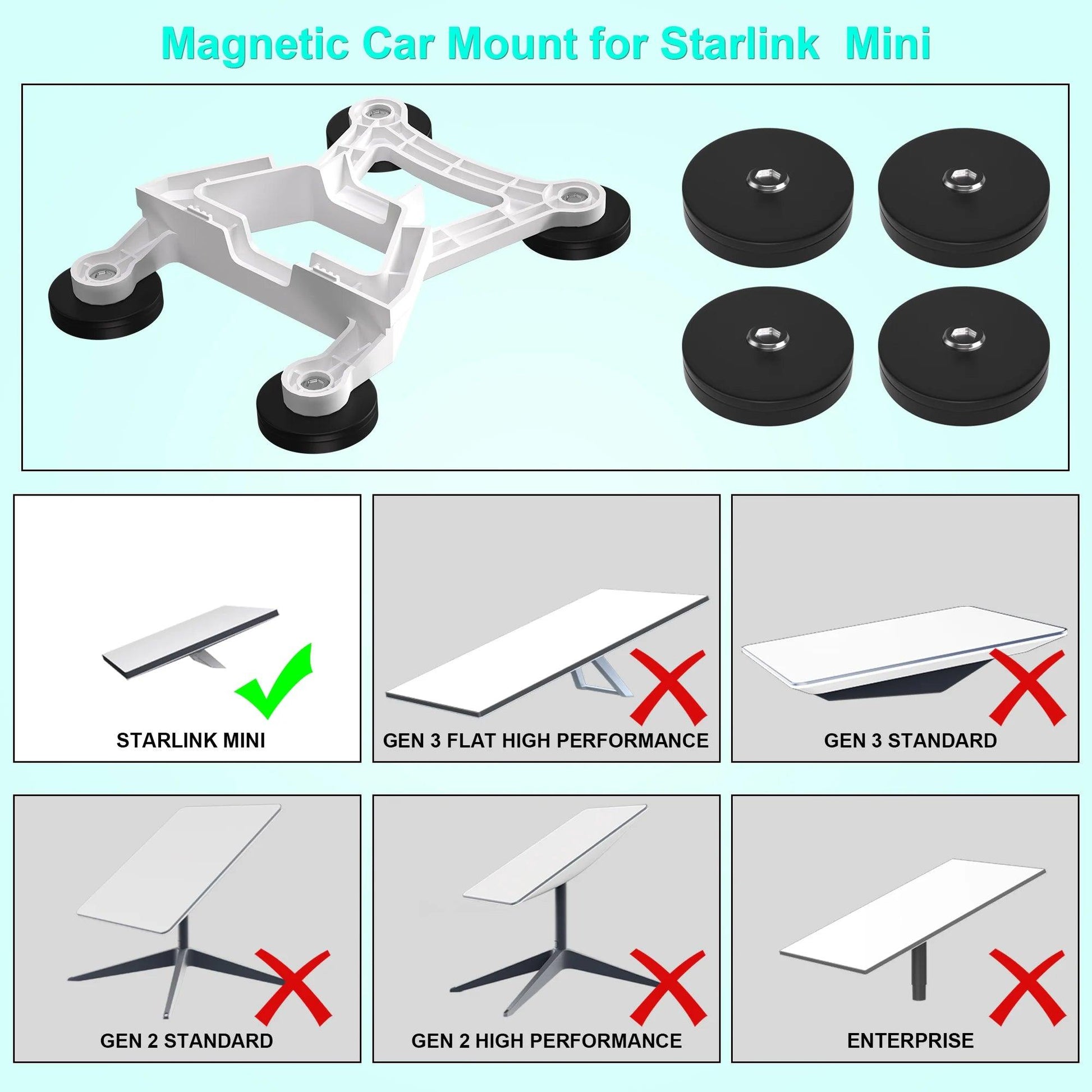 For Starlink Mini roof mounting bracket, 4 magnetic bases, magnetic mounting bracket for Starlink mini Internet kit satellites Starlink Mini Mount