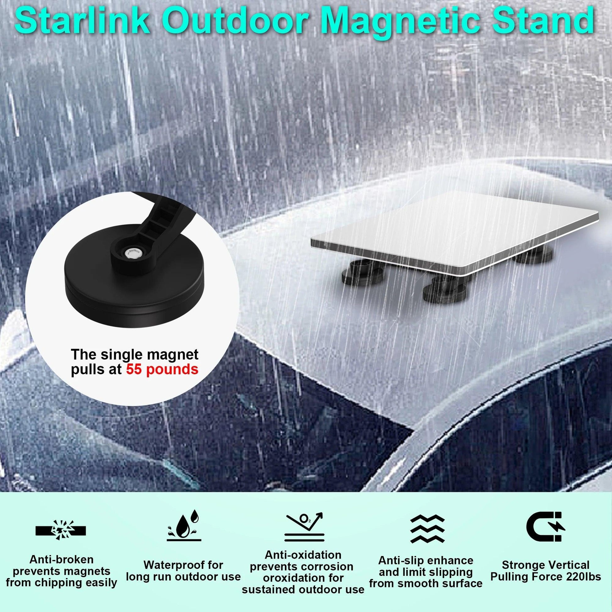 For Starlink Mini roof mounting bracket, 4 magnetic bases, magnetic mounting bracket for Starlink mini Internet kit satellites Starlink Mini Mount