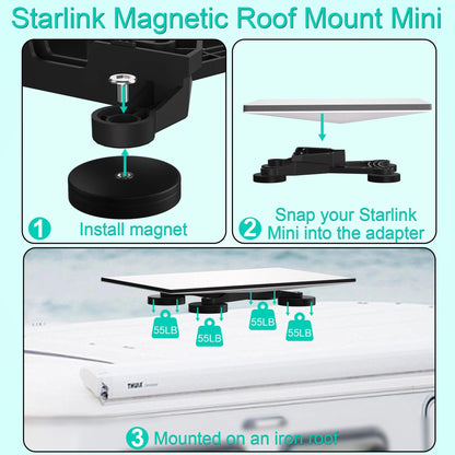 For Starlink Mini roof mounting bracket, 4 magnetic bases, magnetic mounting bracket for Starlink mini Internet kit satellites Starlink Mini Mount