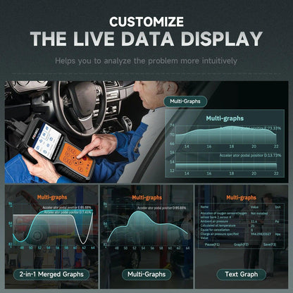 FOXWELL NT650 Elite OBD2 Automotive Scanner OBD Scanner