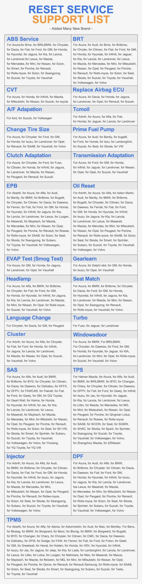 FOXWELL NT650 Elite OBD2 Automotive Scanner OBD Scanner