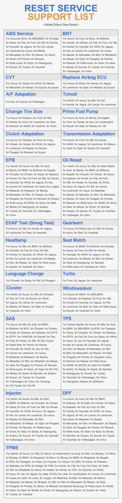 FOXWELL NT650 Elite OBD2 Automotive Scanner OBD Scanner
