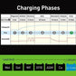 Hulk 3.8amp Battery Charger Battery Charger