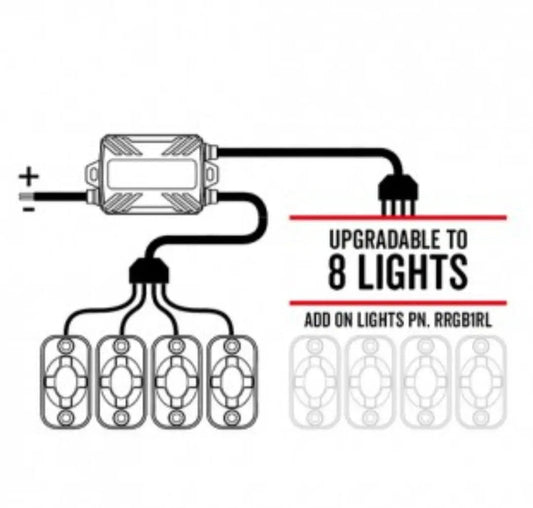 LED Rock Light Kit V2 RGB 4 Way with RF Remote Control Upgradable to 8 lights - Rock Lights - Roadvision