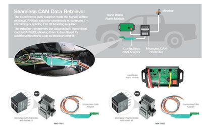 Minebar Integration Kit (With Handbrake Alarm) – Ford Ranger/Everest - PRE ORDER Minebar Integration Kit