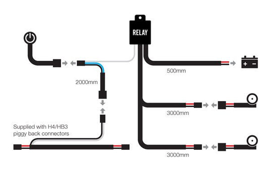 RDWK Driving Light Wiring Kit - Driving Lights Wiring Kit - Roadvision