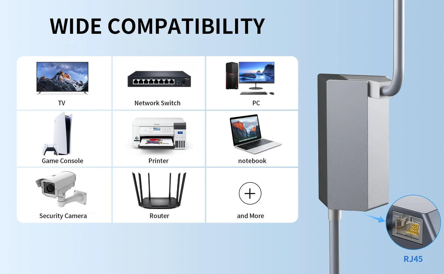 Starlink Ethernet Adapter V2,Satellite Internet V2 for Rectangle Dish Gen2,Satellite Internet Compatible RJ45 Wired External Starlink Cables & Adaptors