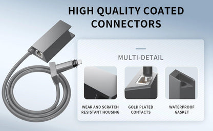 Starlink Ethernet Adapter V2,Satellite Internet V2 for Rectangle Dish Gen2,Satellite Internet Compatible RJ45 Wired External Starlink Cables & Adaptors