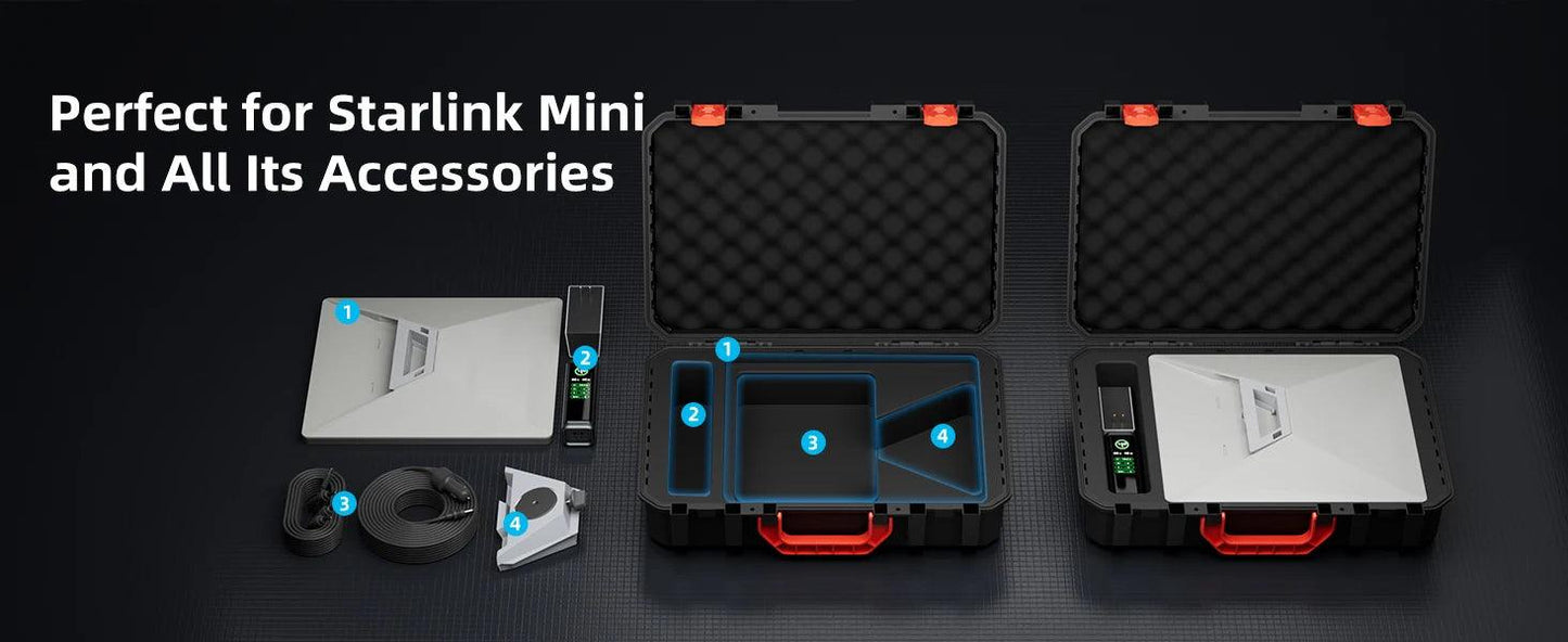 Starlink Mini Case Hard Waterproof Travel Case for Mini Starlink with Molded Foam for Mini Accessories Standable Storage Bag Starlink Protection