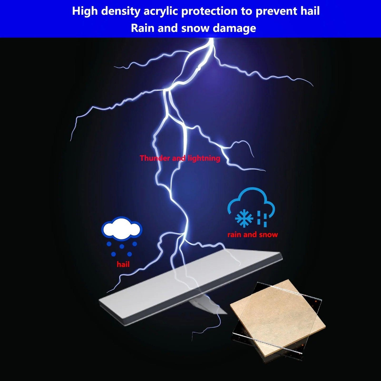 Starlink Mini Roof Mount, Starlink Mini Mounting Kit, Starlink Mini Magnetic Mount with a Protective Acrylic Shell 