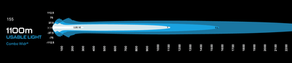 Toyota Hilux N80 2020-on Behind Grille Light Bar Kit