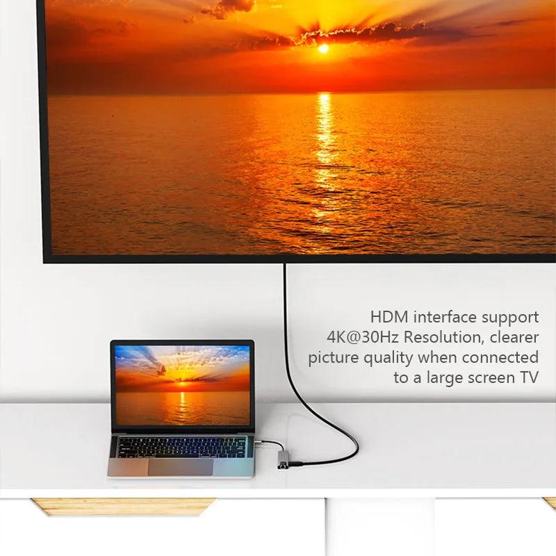 Type C Extender 8 in 1 USB HUB with HDMI Laptop Converter USB C to USB 3.0 2.0 Disk Ethernet Cable Card Reader and Charging Dock USB Hub