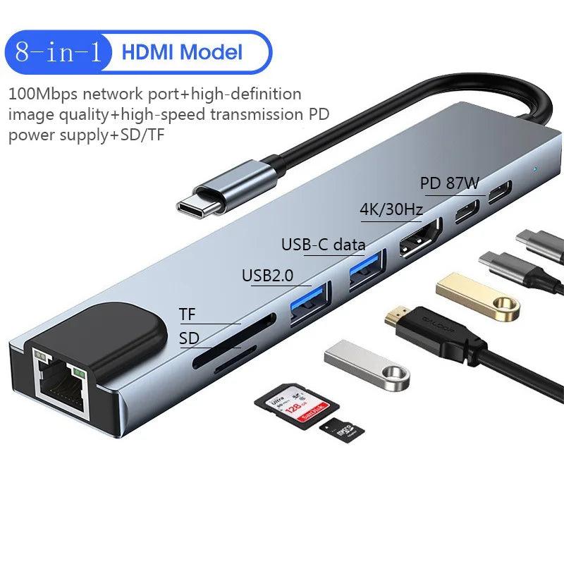 Type C Extender 8 in 1 USB HUB with HDMI Laptop Converter USB C to USB 3.0 2.0 Disk Ethernet Cable Card Reader and Charging Dock USB Hub