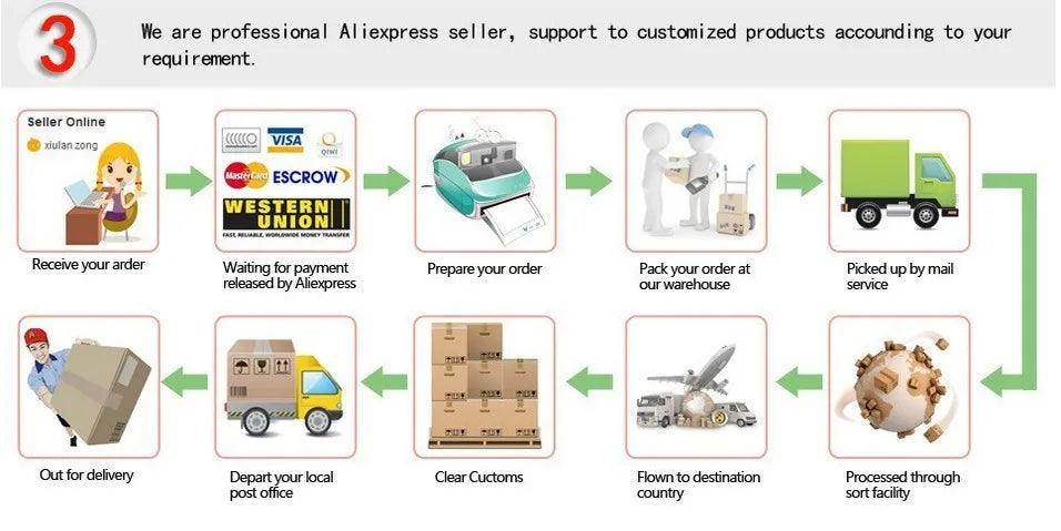 Water Bottle Motivational Drinking Bottle Sports Water Bottle With Time Marker Portable Reusable Plastic Cups Outdoor Travel Gym Water Bottle