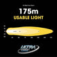 ATOM 45W LED Work Lamp Work Lamps