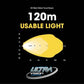 Atom 60 LED Work Lamp Work Lamps