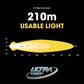 Atom 60 LED Work Lamp Work Lamps